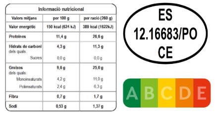 Etiquetatge alimentari i Nutri-Score