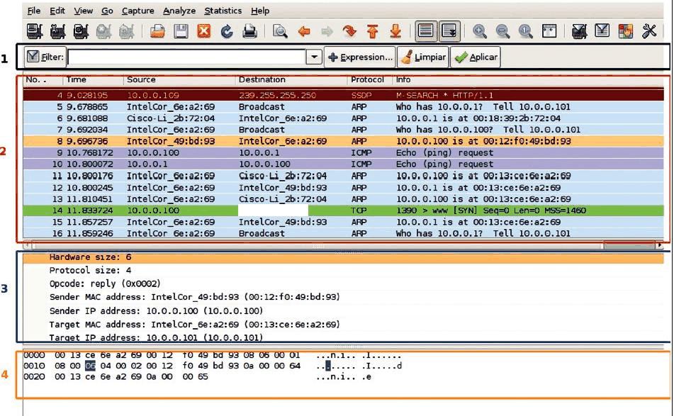 Àrees de la interfície de Wireshark: filtres, llista de paquets, detall de capçaleres i volcat hexadecimal